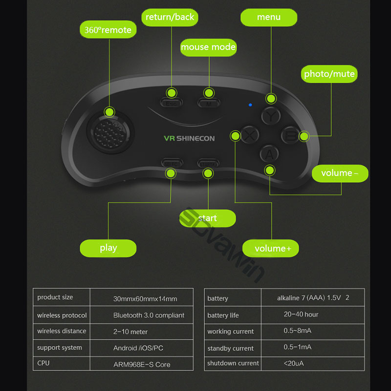 Shinecon contrôleur VR univers - Vr Headset Pc avis et prix