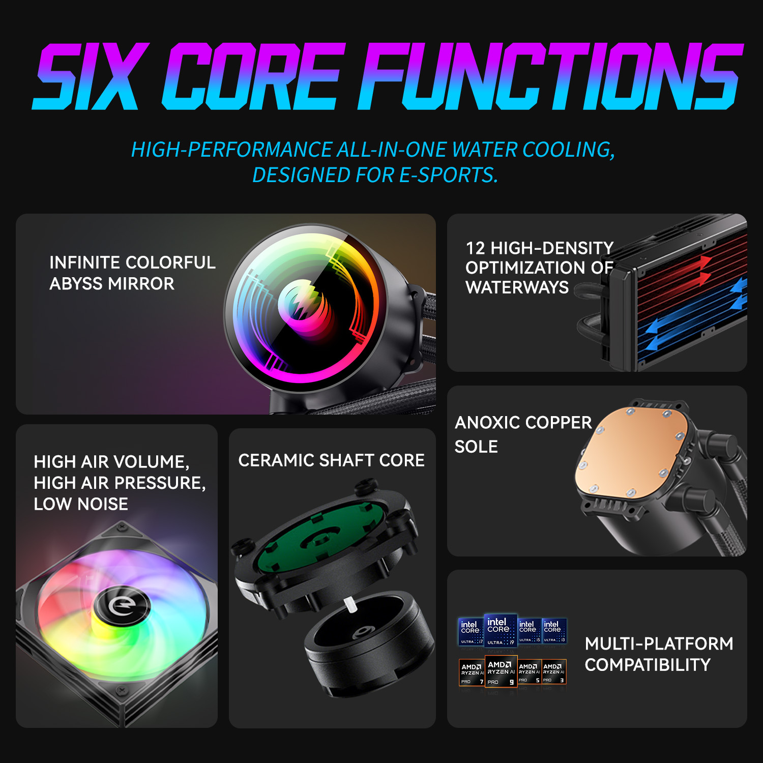 Radiateur de refroidissement p - Pc Gaming Water Cooling avis et prix
