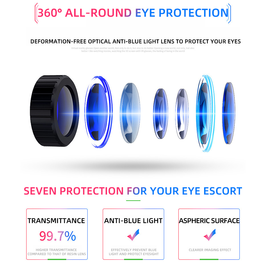 Casque de réalité virtuelle, l - Vr Headset Pc avis et prix