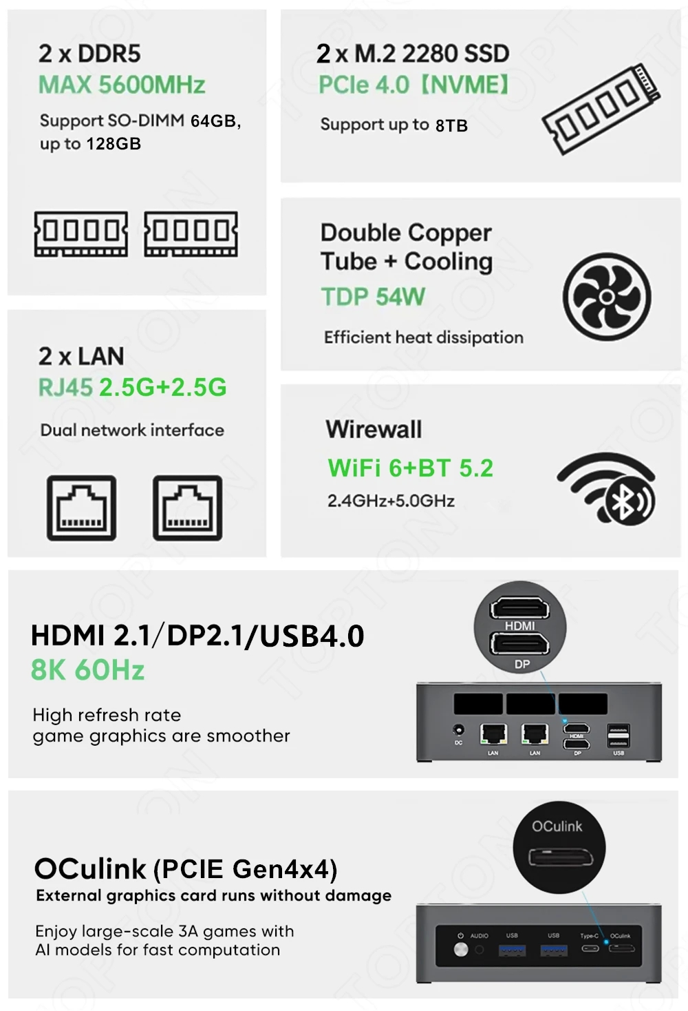 Mini PC Topton Ryzen 7 7840HS  - Pc Gaming Windows 7 avis et prix