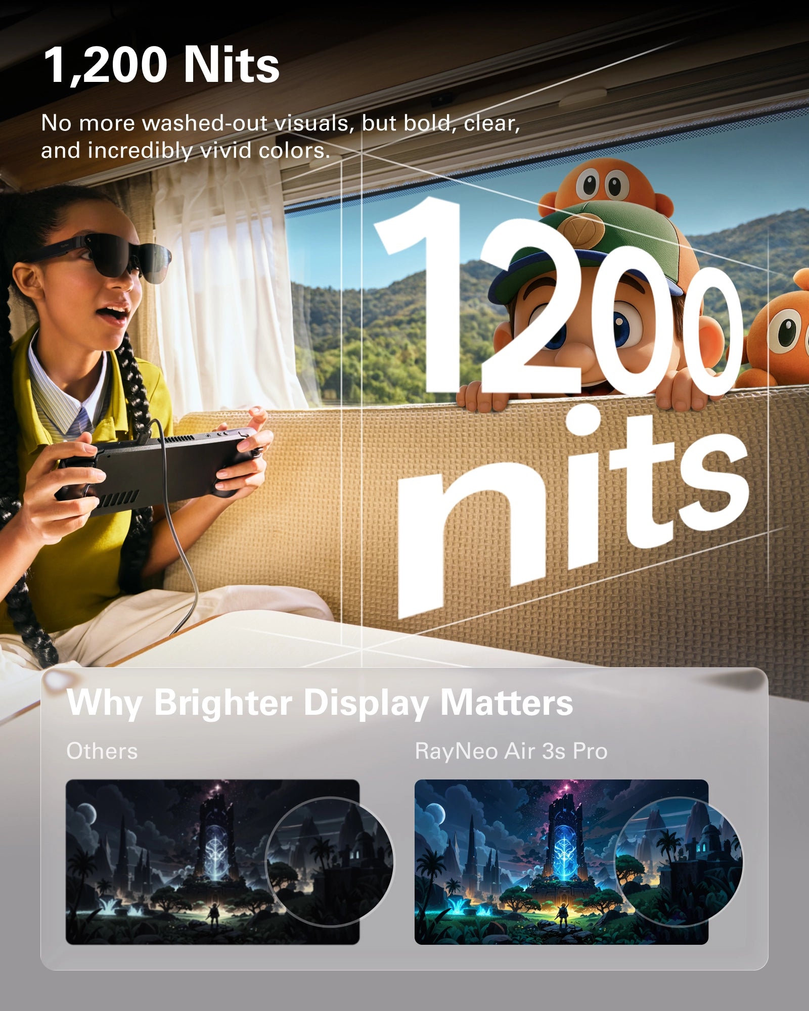 Lunettes intelligentes AR TCL  - Pc Gaming On Android avis et prix